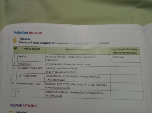 Төмендегі жаңа сөздерді тағы қандай сөздермен тіркестіруге болады?