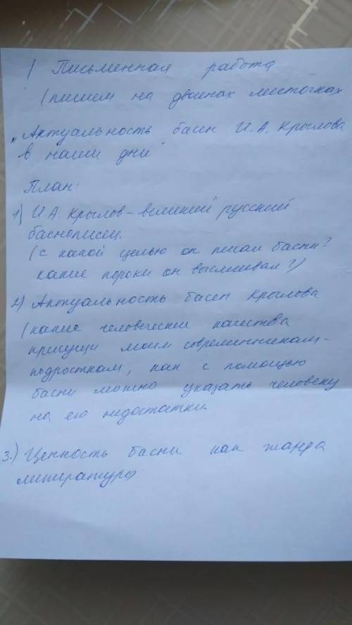 Сочинение по басням крылова по плану