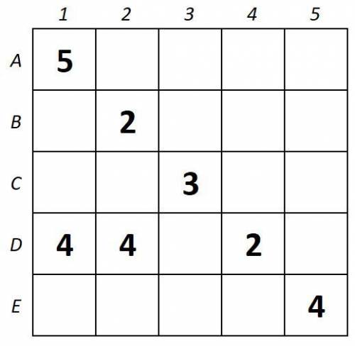 Из квадрата 5×5 вырезали одну клетку. Оставшуюся фигуру разрезали по границам клеток на прямоугольни