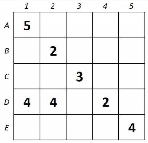 Из квадрата 5×5 вырезали одну клетку. Оставшуюся фигуру разрезали по границам клеток на прямоугольни