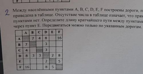 Между населённых пунктами А,В,С,D,F передвигаться можно только по указанными дорогам ​