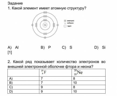 Какой элемент имеет атомную структуру.​