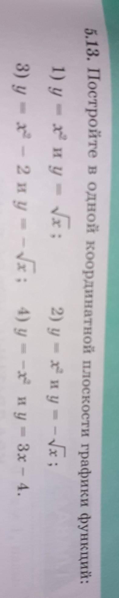 5.13. Постройте в одной координатной плоскости графики функций: 1) у = x' и у = х ;2) ух' и у-х;3) у
