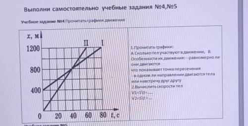 Выполни самостоятельно учебные задания No4,No5 Учебное задание No4 Прочитать графики движенияX, MMII