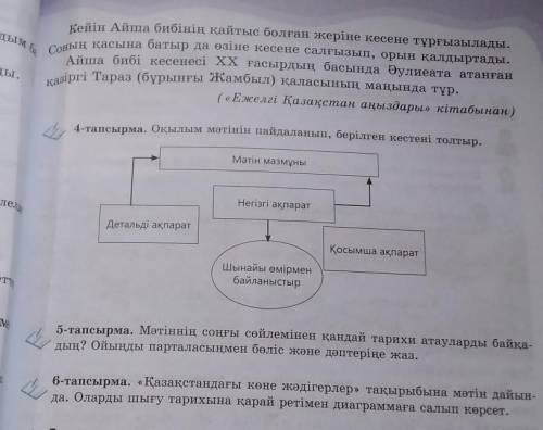 Қазақстандагы коне жадигерлери матин курау​