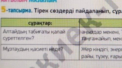 Айтылым МАЗЫЛЫМ 5-тапсырма. Тірек сөздерді пайдаланып, сұрақтарға жауап бер.сұрақтар:Алтайдың табиға