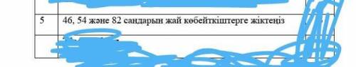 36, 54 және 82 сандарынан жай көбейткіштерге жіктеңіз​