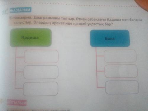 Здравствуйте по казахскому языку 3 класс. 4 и 5 тапсырма.