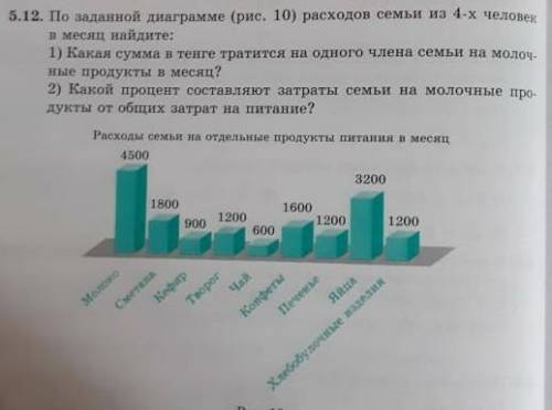 По данной диограмме расходов семьи из 4х человек в месяц наидете. какая сумма в тенге тратится на од