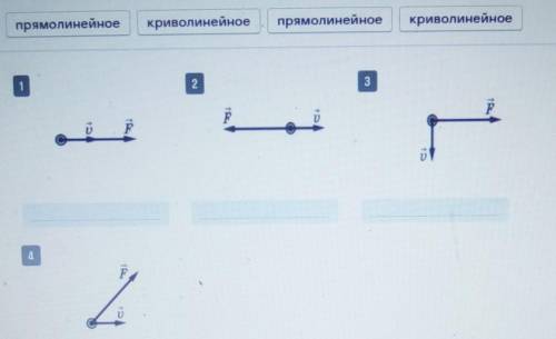 Под каждым рисунком подпиши, по какой траектории движется тело.