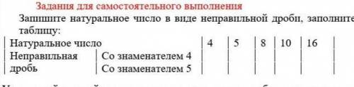 Зопишите натуральное число в виде не правельной дроби заполни тоблмцу​