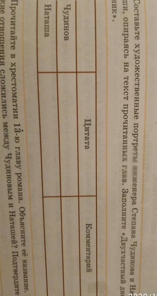 Составьте художественные портреты инженера Чудинова и Наташи, опираясь на текст прочитанных глав. За