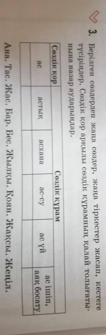 Берілген сөздерден жаңа сөздер, жаңа тіркестер жасап, кестеге түсіріңдер. Сөздік қор арқылы сөздік қ