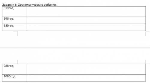 Задания 6: Хронологические события.313год ПЛЗЗ