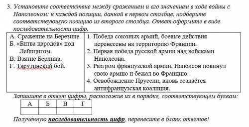 -Установите соответствие между сражением и его значением в ходе войны с Наполеоном: к каждой позиции