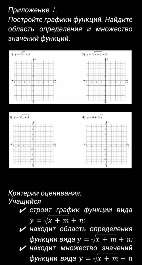 Постройте графики функций. Найдите область определения и множество значений функций.​