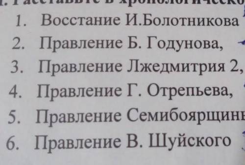 Расставить в хранологическом порядке Что было самое первое и что последние Смутное время история​