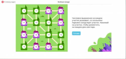 Приветствую решить задачу с учи ру Зеленые соседи.