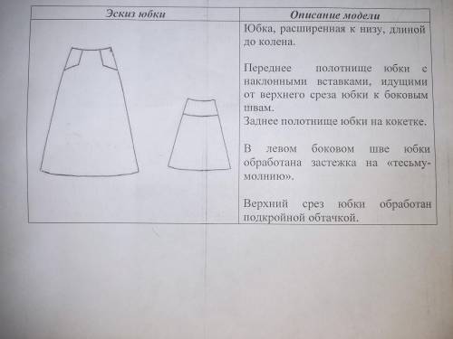 по технологии моделирование юбки