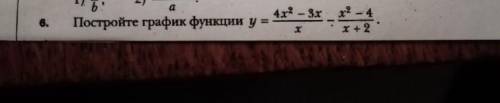 Постройте график функции y=4x^2-3x/x-x^2-4/x*2