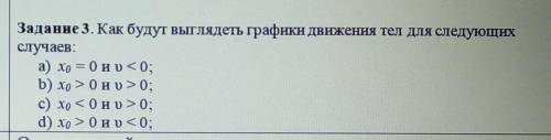 Задание 3. Как будут выглядеть графики движения тел для следующих случаев:a) Xo = 0 и v< 0;b) xo