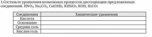 Составьте уравнения возможных процессов диссоциации предложенных соединений. HNO3, Na2CO3, Cu(OH)2,