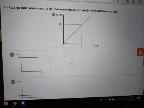 Найди график зависимости v(t) соответствующий графику зависимости s(t)