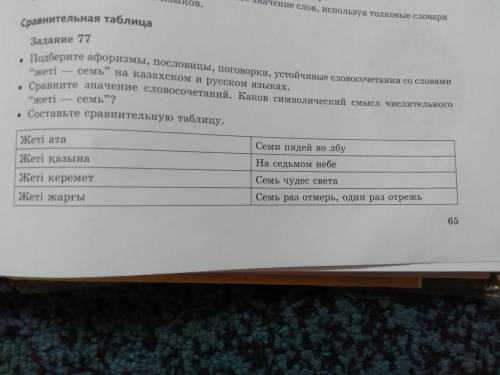 Подберите афоризмы, пословицы, поговорки, устойчивые словосочетания со словами жеті - семь на каза