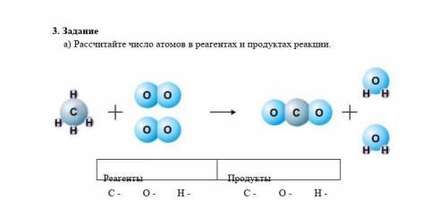 НУЖНА СДАВАТЬ ЧЕРЕЗ 1 ЧАС Только а) Уравнение не надо 30б