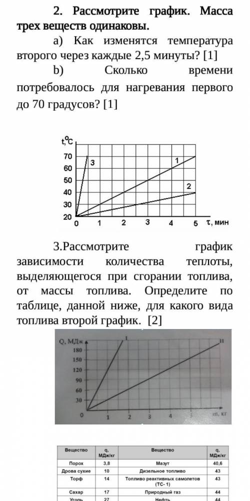 физика (с интернета не надо)