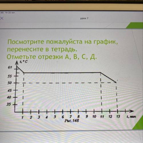 Посмотрите на график, перенесите в тетрадь. Отметьте отрезки А, В, С, Д. 61 55 50 40 + | 35 + 1 + +