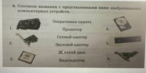 4. Соотнеси названия с представленными ниже изображениями компьютерных устройств. Оперативная память