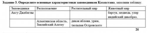 Задание 3. Определите основные характеристики заповедников Казахстана, заполнив таблицу. и можно фот