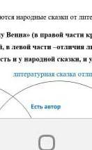 составить диограму вина 5 класс урок истории​