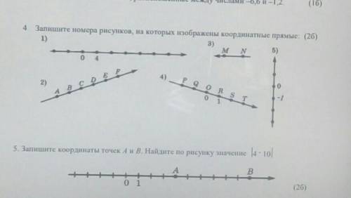 это СОЧ. Запишите номера рисунков на которых изображены координатные прямые ​