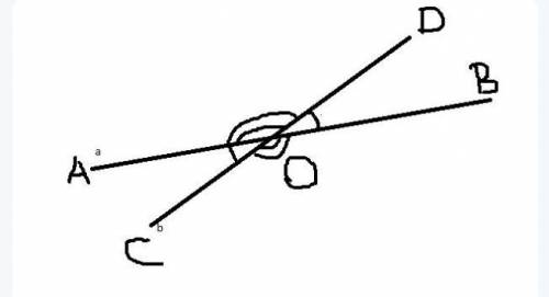 Один из углов образовавшихся при пересечении двух прямых равен 23 градуса Найдите остальные углы нач