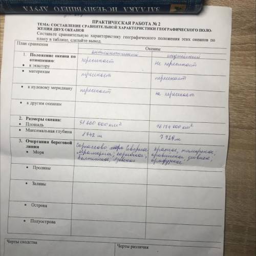 УМРЛЧЮ ОЧЕНЬ ЗАПОЛНИТЬ ПРОПУСКИ