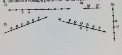 Запишите номера рисунков, на которых изображены координатные прямые