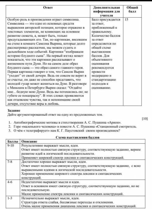 ЗА НОРМАЛЬНЫЙ ХОРОШИЙ ОТВЕТ Проанализируйте отрывок из произведений А.С. Пушкина «Станционный смотри