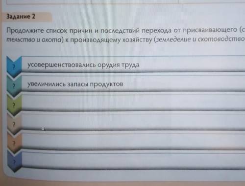 Продолжите список причин и последствий перехода от присвающего собирательсто и охота к производящему