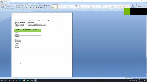 3-тапсырма. Берілген сөздерді аударып, сөздермен сөйлем құра. Бағалау критерийі Дескриптор -Берілген