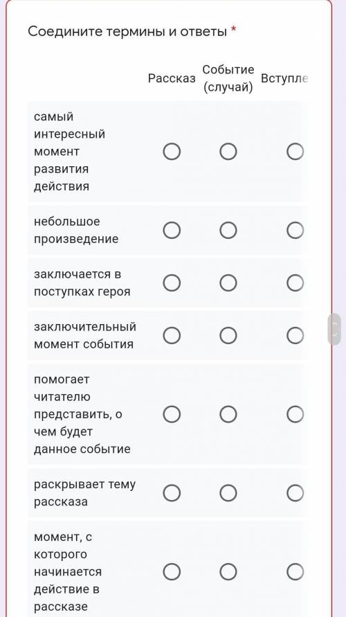 Соедините термины и ответы  РассказСобытие (случай)ВступлениеЗавязкаКульминацияРазвязкаГлавная мысль