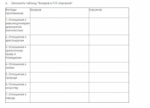 Заполнить таблицу Базаров и П.П. Кирсанов