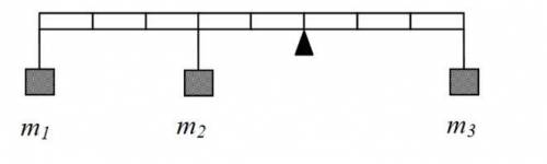 Яку масу m3 має третій вантаж, якщо маса перших двох становить відповідно m1 =7 кг та m2 =3,5 кг? Ва