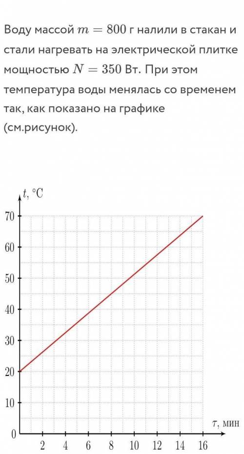 Воду массой  гm=800 г налили в стакан и стали нагревать на электрической плитке мощностью  ВтN=350 В