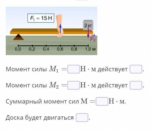 Вычислите моменты сил, действующих на доску, и суммарный момент силы. Укажите направление действия м