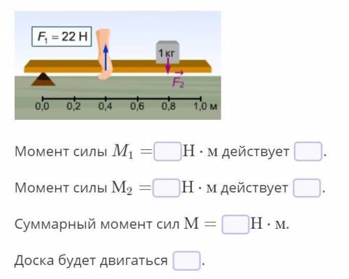 Вычислите моменты сил, действующих на доску, и суммарный момент силы. Укажите направление действия м