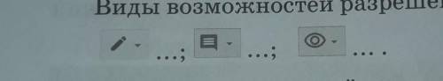 Заполните пропуски .Виды возможностей разрешении общего доступа.​