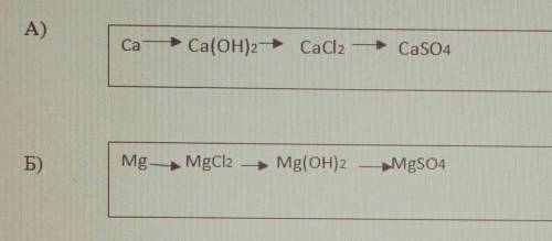 уравнение соответствующих реакций. Назовите вещества. ​