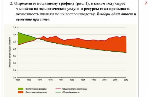 Геогоафия 11класс нужен ПОЛНЫЙ и ЯСНЫЙ ответ